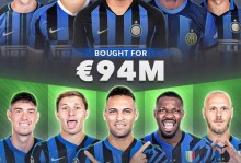 托尼：如果有球队为巴斯托尼报价7000万到8000万欧，国米就该卖他 - 全景赛事 - 体育在线窗