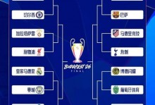 新王当立？欧冠下半区无往届冠军，上半区拜仁6冠5亚、巴黎1冠1亚 - 大众体育 - 体育在线窗