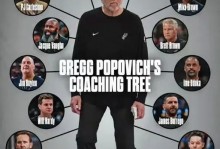 斯普利特：球队的目标肯定是战胜马刺 昨天跟波波维奇聊了聊 - 全民赛事 - 体育在线窗