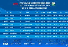 上海申花vs青岛海牛裁判人员调整，主裁由黄翼改为梁松尚 - 全景赛事 - 体育在线窗