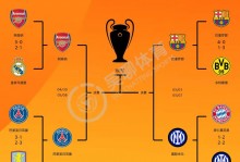 早报：欧洲德比再现名局！欧冠4强出炉 - 大众体育 - 体育在线窗