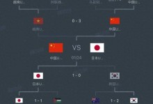 官方：日本队将在5月15日公布世界杯名单，这天为J联赛创立之日 - 全景赛事 - 体育在线窗