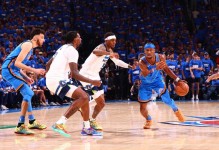 森林狼咬平掘金：无法无天的信心 - 大众体育 - 体育在线窗