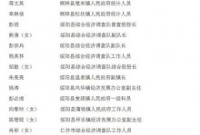 重庆市劳动模范和先进工作者拟表彰对象名单公示，李镇全榜上有名 - 大众体育 - 体育在线窗