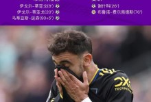 枪手曼城有意，法鹰后卫布朗：我专注眼下，我还想去踢世界杯 - 全民赛事 - 体育在线窗