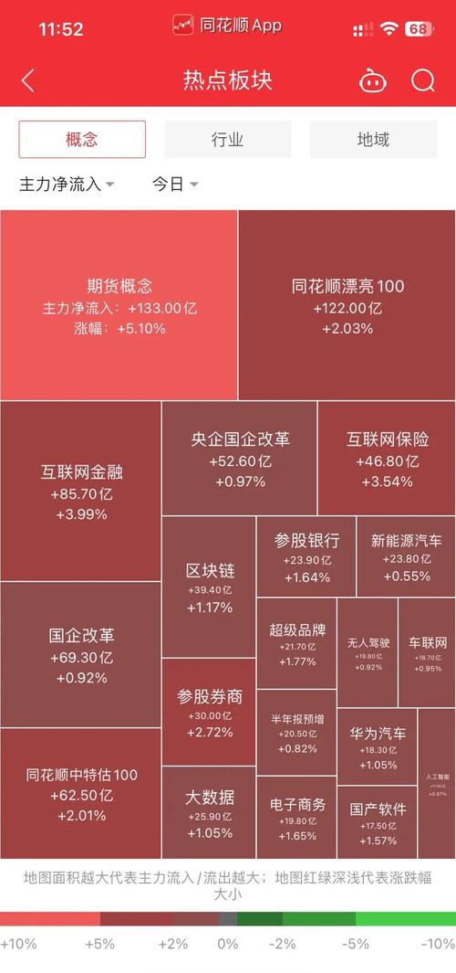 每体谈莱万商业版图：投资多家企业，涉及餐饮、科技、体育多方面