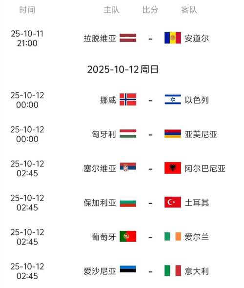泰晤士报:2028欧洲杯球票将在小组赛程确定后才会售卖