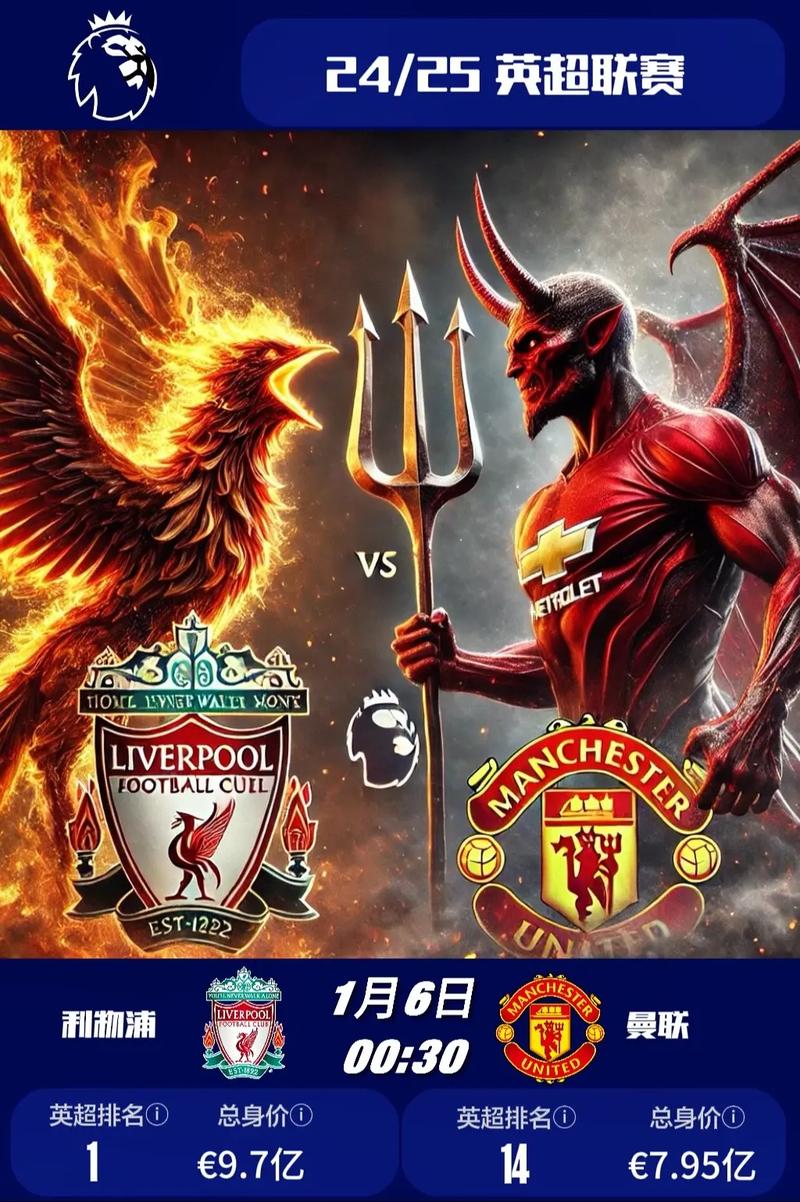 复仇之战！利物浦晒足总杯1/8决赛对阵狼队海报：范戴克领衔