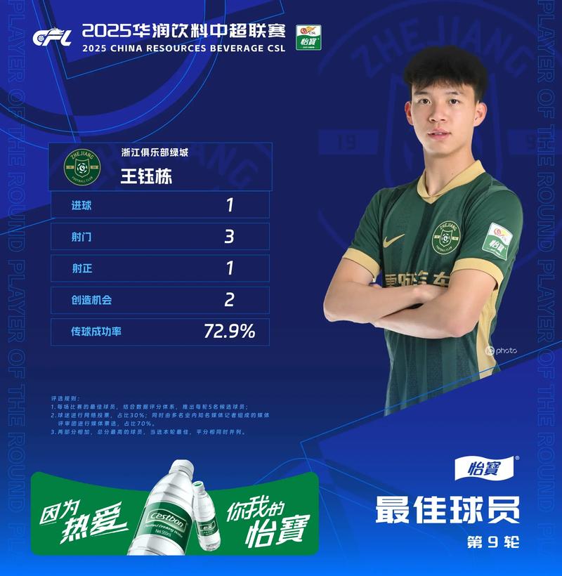 安布罗西尼：王钰栋留在中国踢球是正确选择，他需要积累更多经验