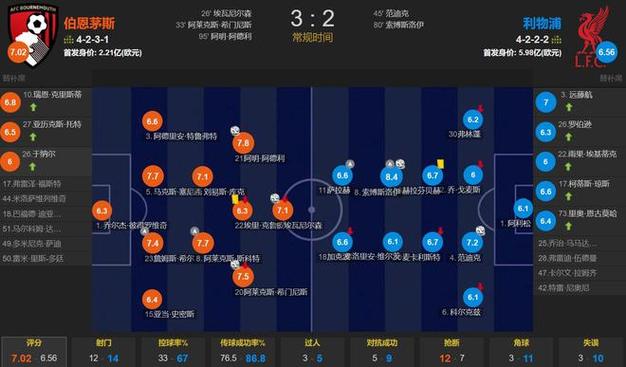 赫拉芬贝赫:狼队不应该排名垫底 我们必须忘记之前的比赛结果