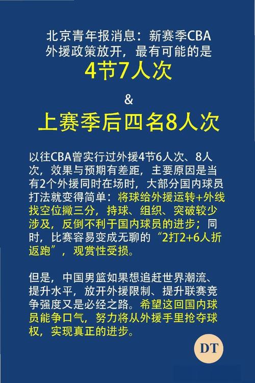 记者:下赛季的外援政策有可能调整为四节六人次 同时注册最多3人