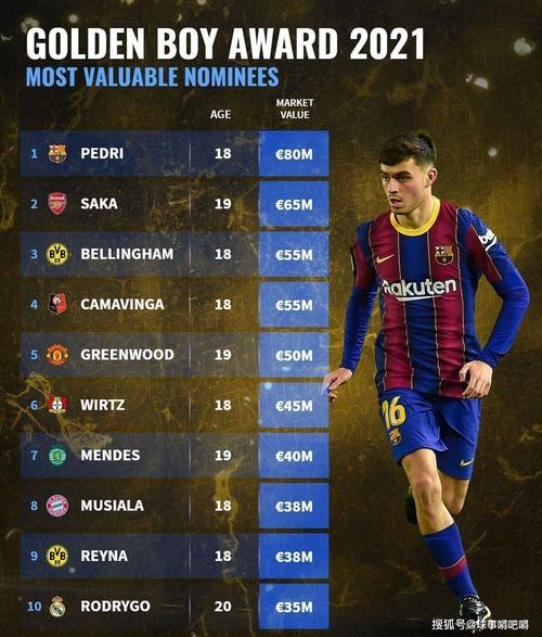 图片报：多特再度关注马拉，科隆要价至少5000万欧外加额外奖金