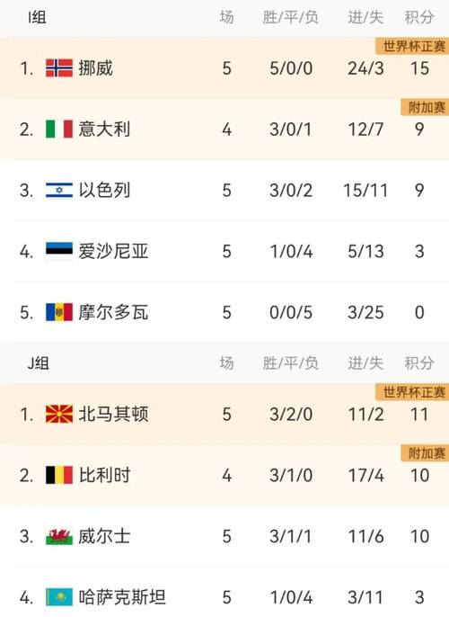 单场870万欧！意媒：米兰德比门票销售刷新记录，联赛历史最高