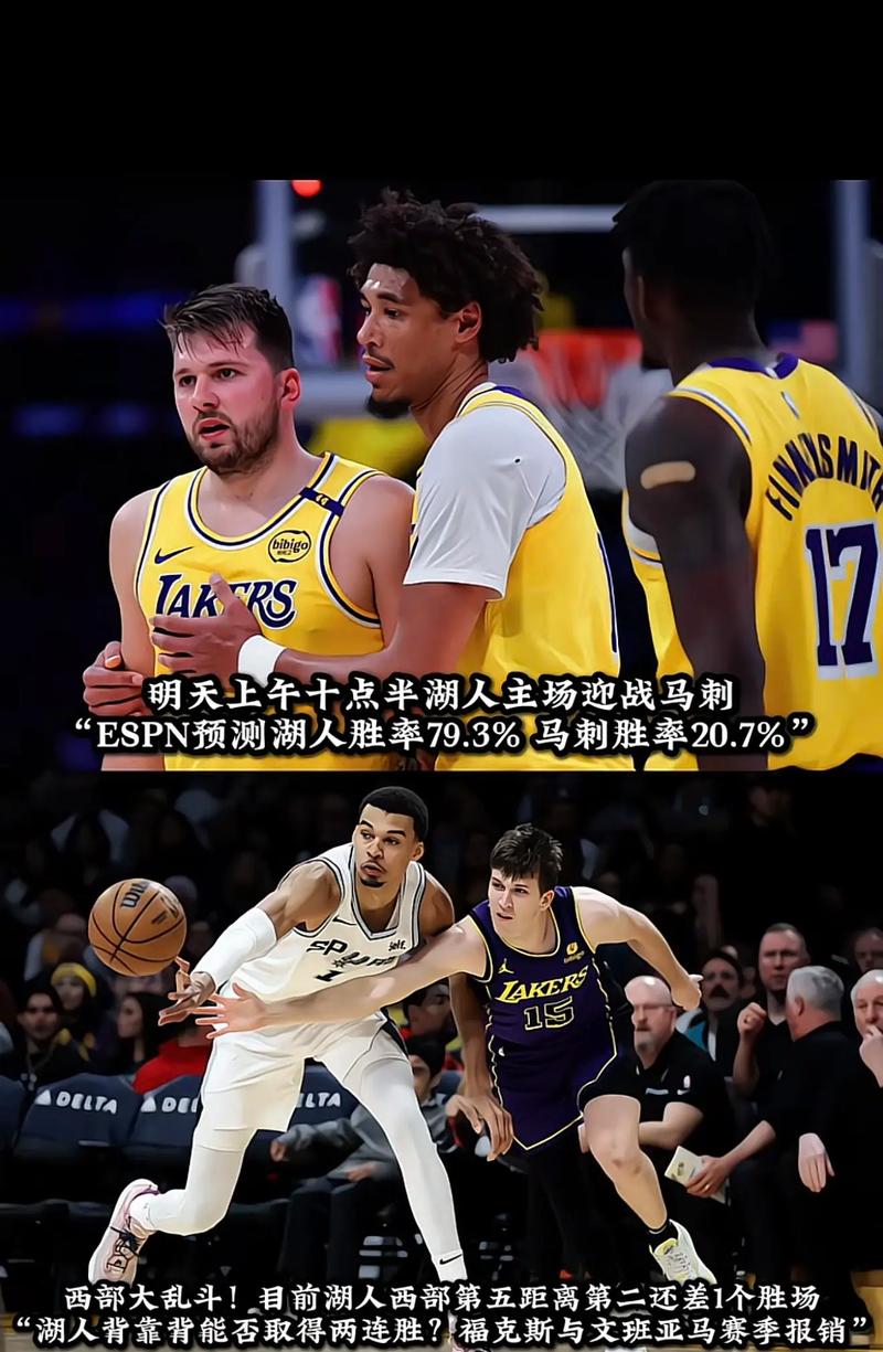 西部第二VS西部第三！ESPN预测明日胜率：马刺61.2% 火箭38.8%