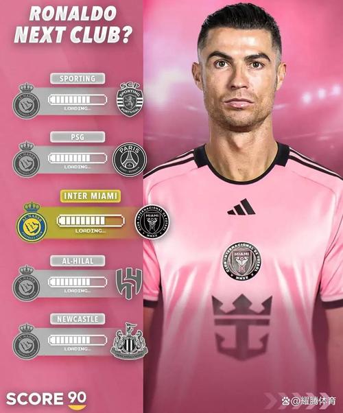 罗马诺辟谣C罗与切尔西传闻：完全是假消息，双方没有任何关系