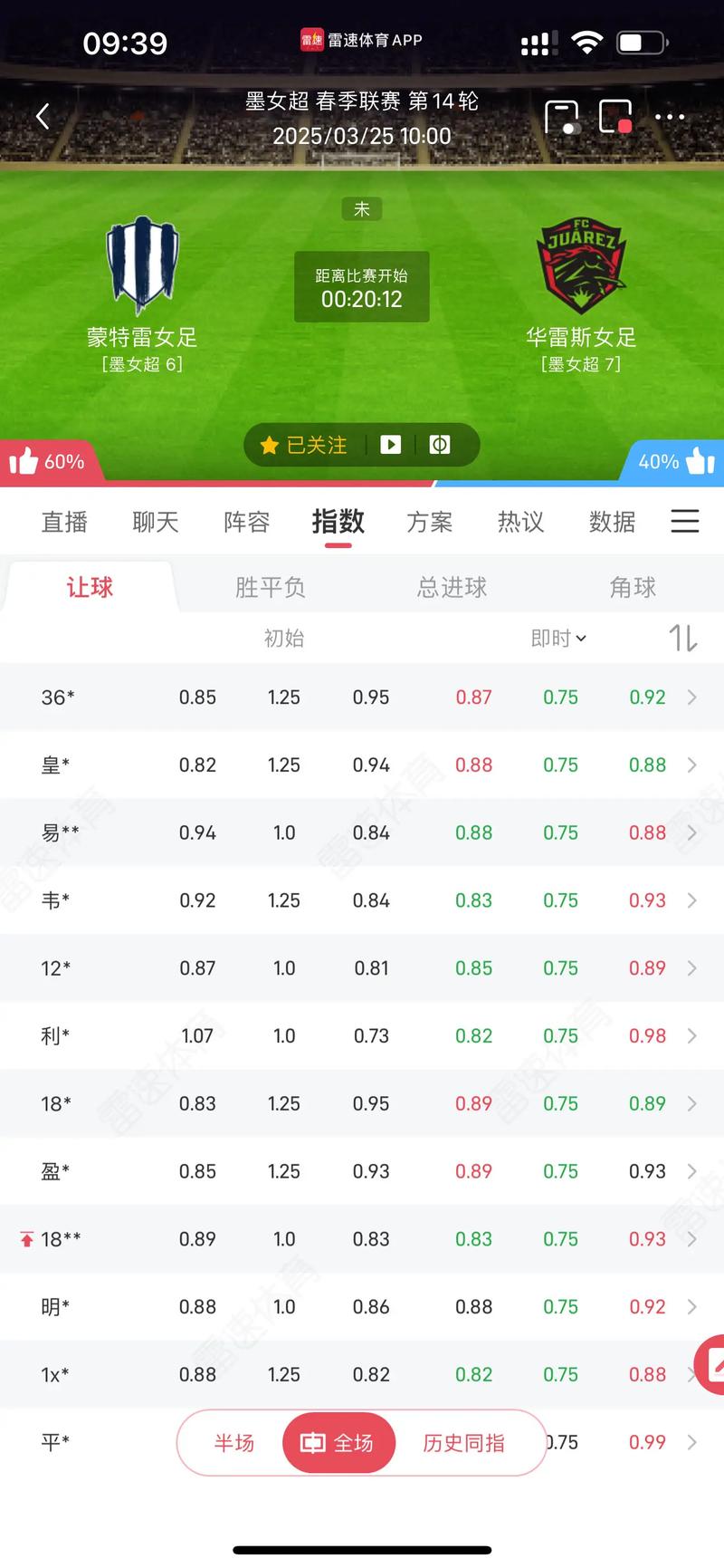 TA统计英超门将出球速度：拉门斯7.68秒最慢，波普3.33秒最快