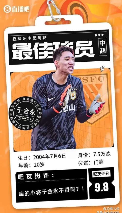 2026直播吧中超最佳评选焕新上线：你心中的最佳，就是最终答案！