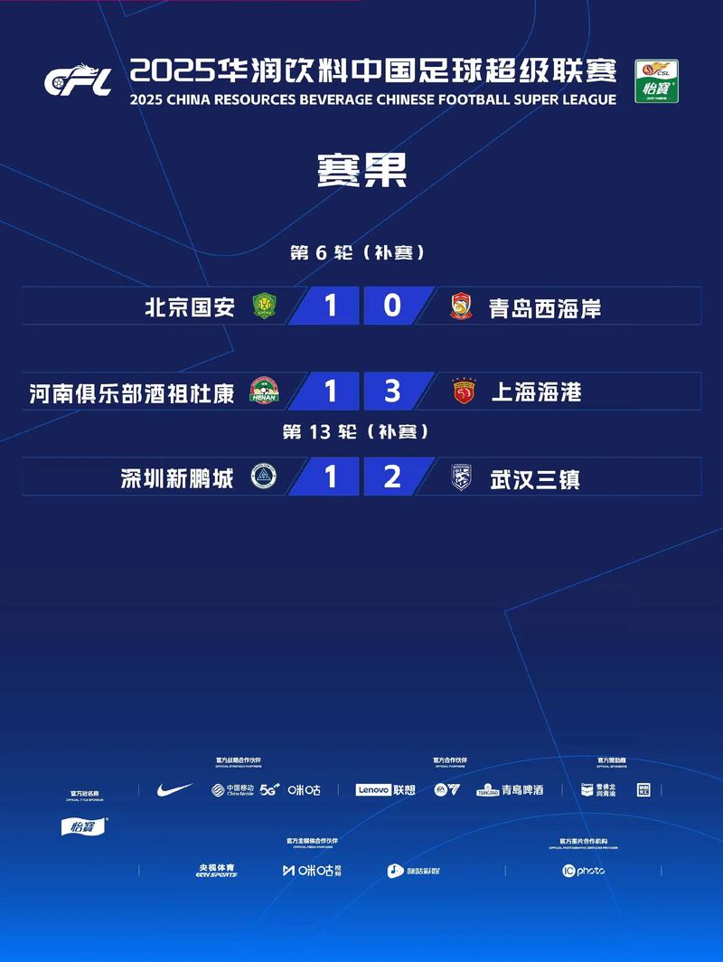 诡异的积分榜！太阳报报道中超：9支球队负分起步，遭遇严厉处罚