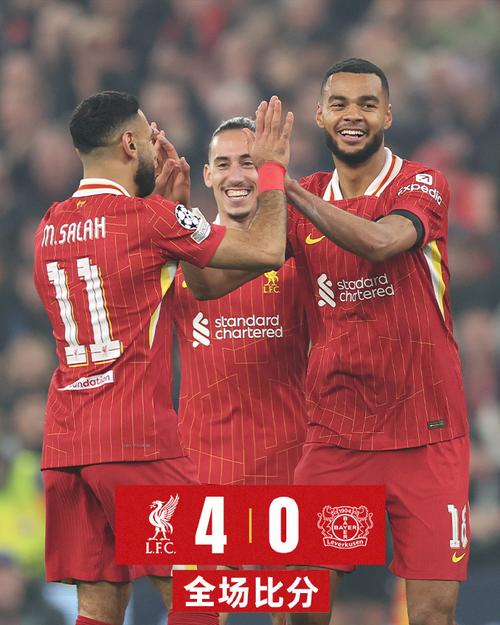 能否实现？索博有望成为利物浦队史首位连续7场欧冠参与进球球员