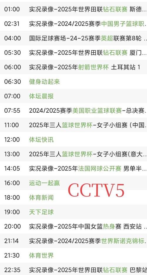 媒体人：今年全明星CCTV5晚间直播市场份额 创近三年来最高水平