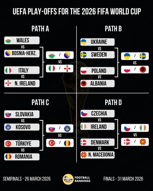 无法按时参赛！CNN：伊拉克已正式向FIFA申请 要求洲际附加赛延期