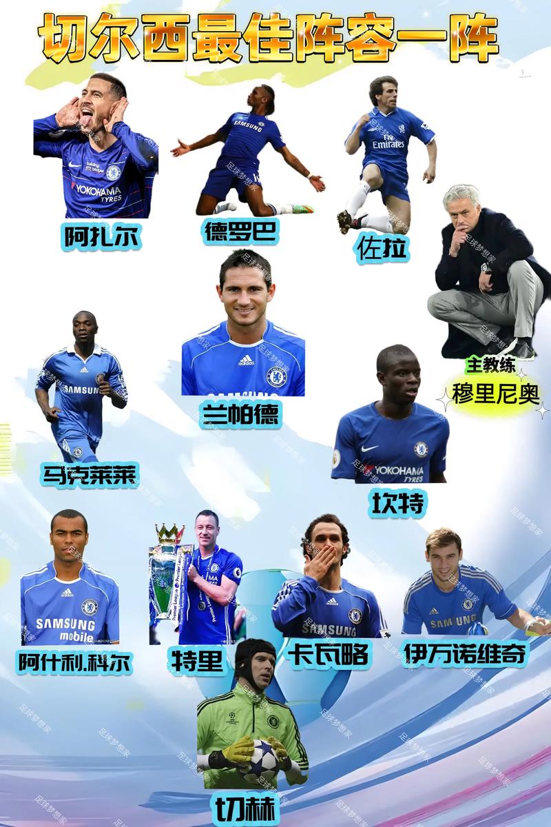 切尔西客战巴黎大名单：詹姆斯、帕尔默领衔，埃斯特旺缺阵