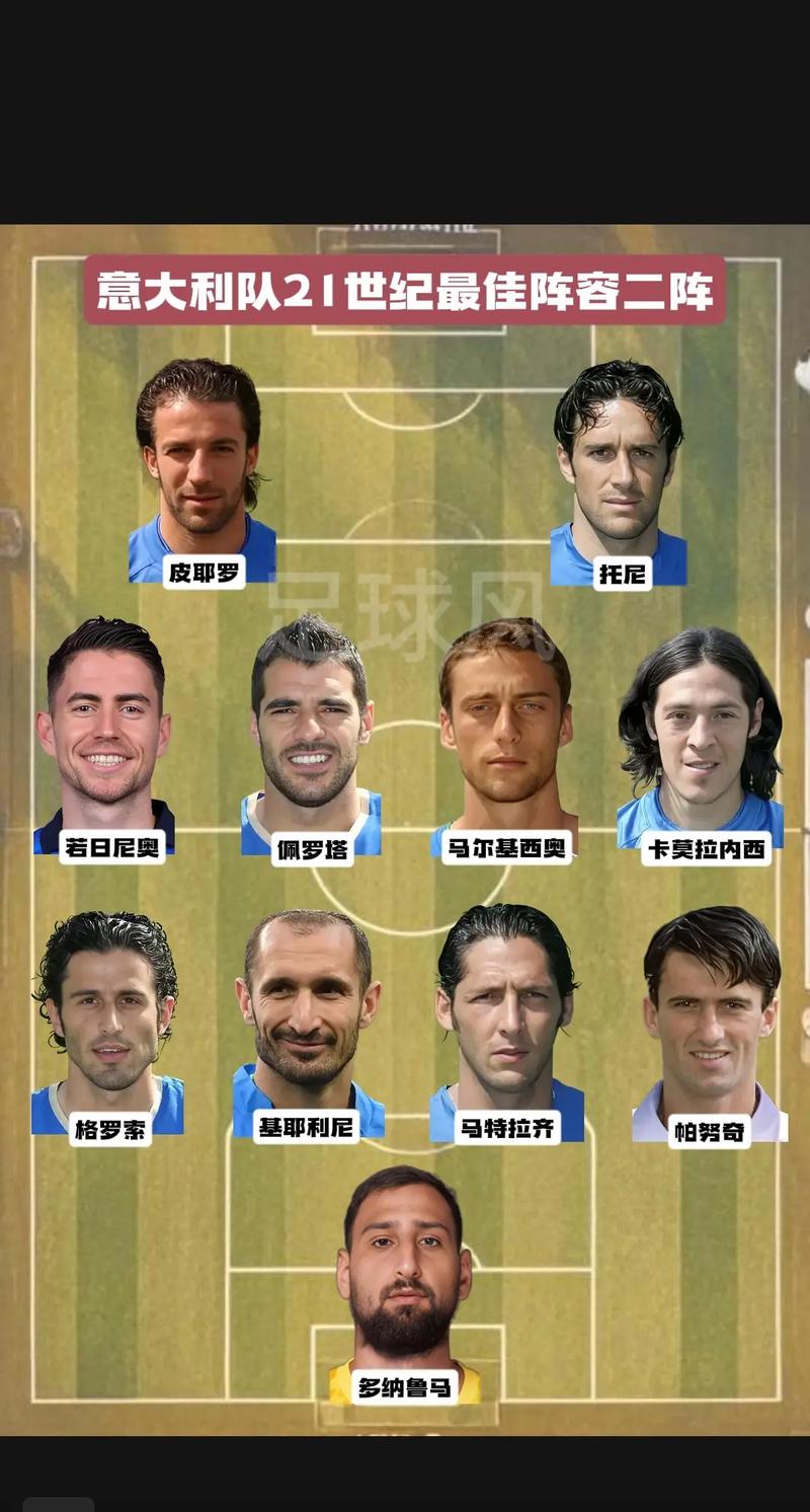 意甲第28轮最佳阵：迈尼昂、伊尔迪兹、斯卡马卡在列