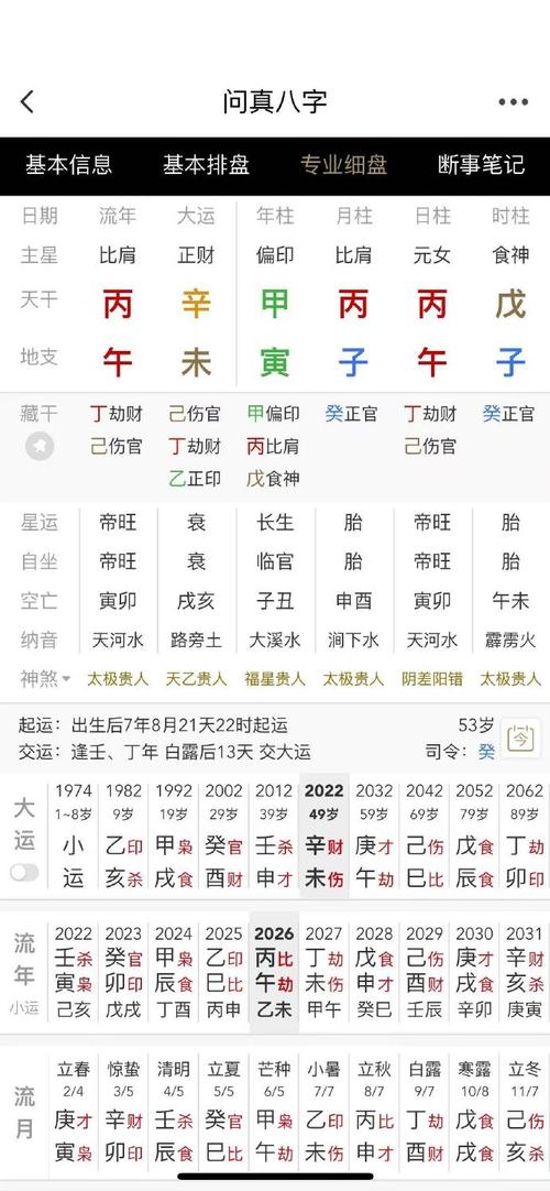 单节31分排第几？历史仅6人单节30+ 4冠神射百发百中37分震古烁今