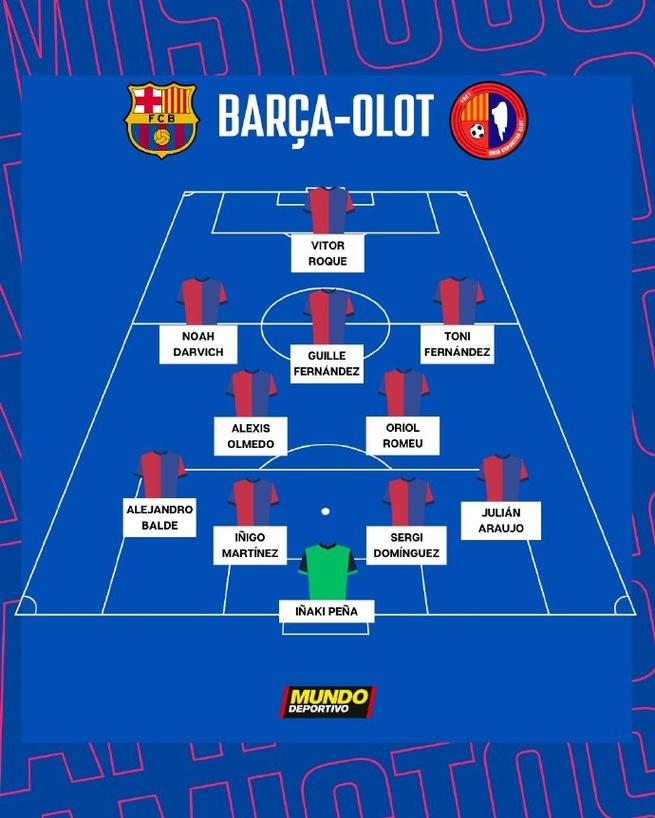 43场已使用19种不同后防组合，巴萨零封15场但也连续10场丢球