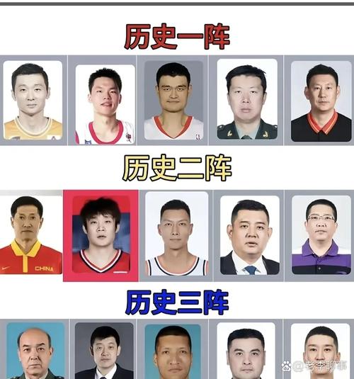 4年前的今天：阿不都成为史上唯一一位单场砍50+10+5的本土球员