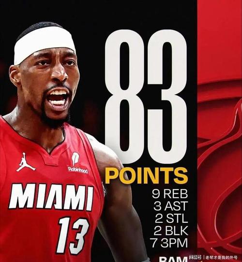 斯波回应阿德巴约83分争议：我不在乎 我绝对不会向任何人道歉！