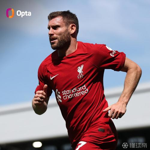 意不意外？本赛季英超每90分钟中目标射门数：舍什科1.87次居首