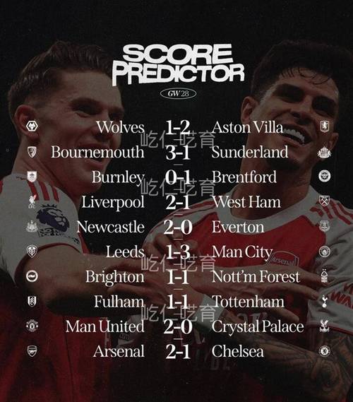 默森：我预测阿森纳击败埃弗顿、曼城战平西汉姆，争冠尘埃落定