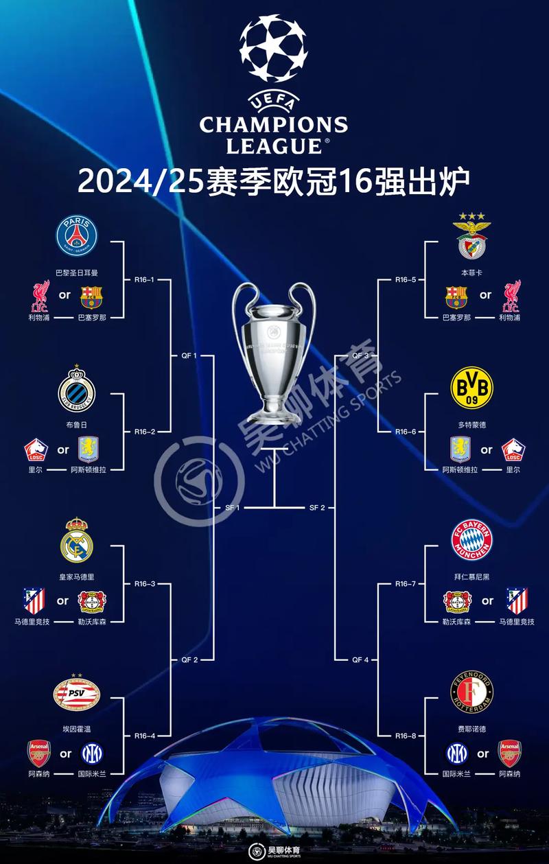 欧战积分：英超仍大优势领跑，西甲第二仅领先德甲0.264分