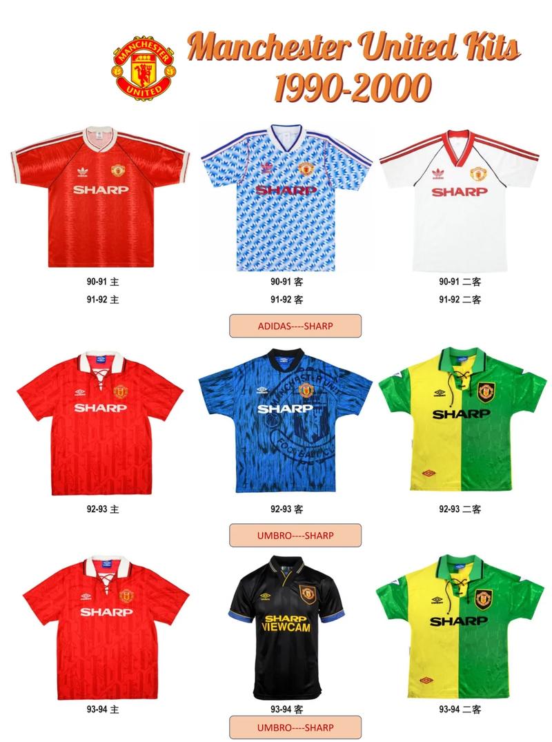 纪念红地球体育场100周年！多特官方推出特别纪念球衣