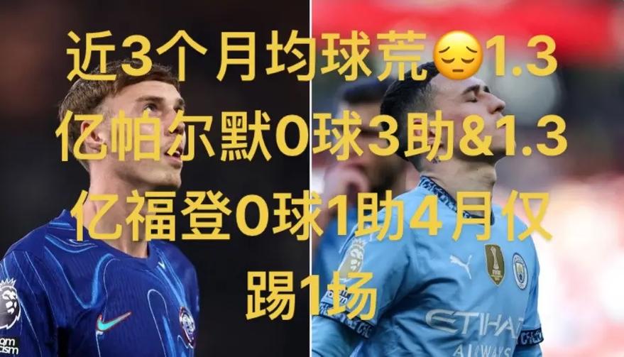 太子迷失！25岁福登3个月球荒欧冠坐板凳，巅峰身价1.5亿剩8000万