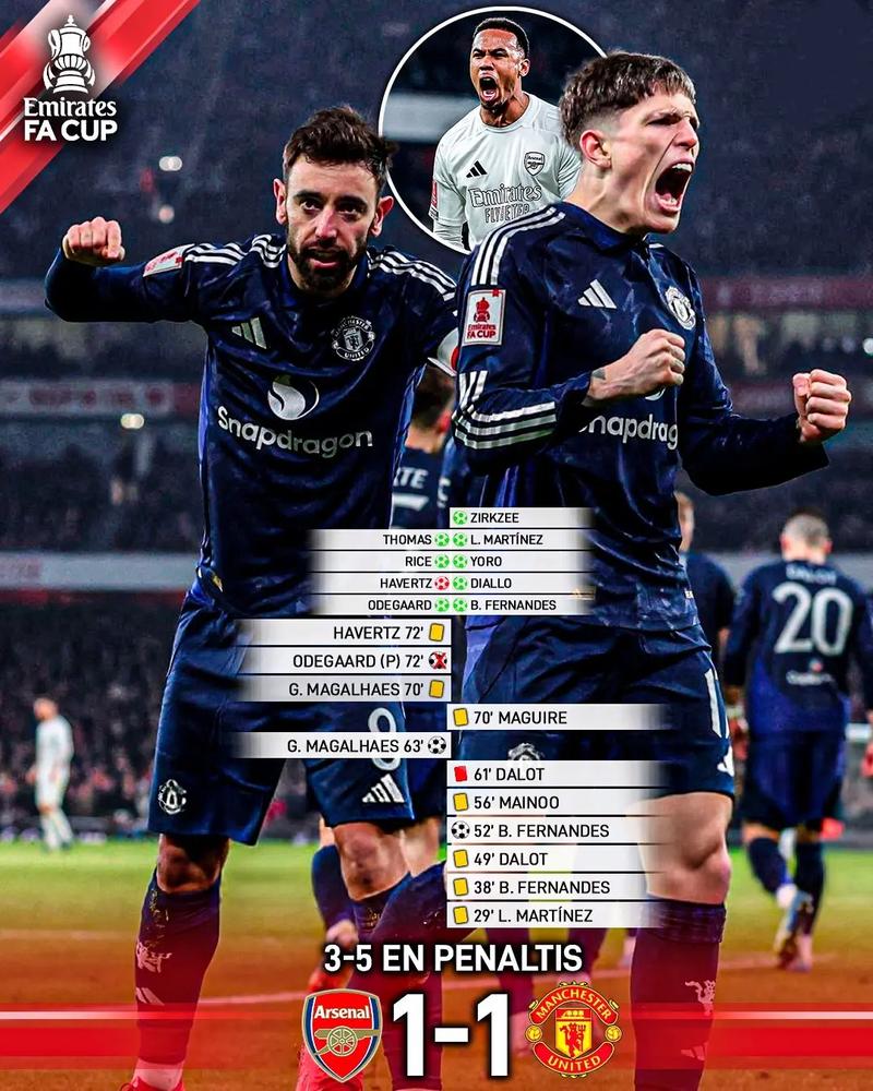 争冠悬念终结？天空预测：阿森纳2-0埃弗顿，曼城1-2客负西汉姆联