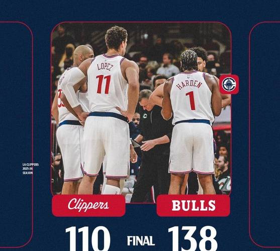 加兰缺席！ESPN明日胜率预测：快船79.3% 公牛背靠背作战仅20.7%