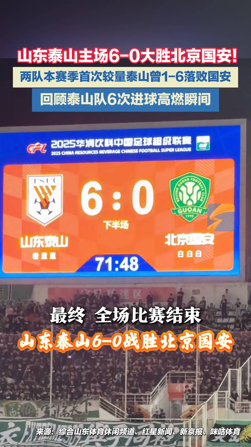 赛事预告 ⚽ 2026怡宝中超联赛第二轮 山东泰山VS北京国安