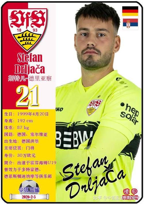 记者：埃尔哈努斯1850万欧买断条款已触发，球员计划留在斯图加特