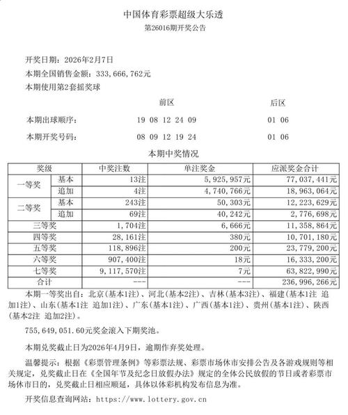 媒体人：吉林男篮再获吉林体彩450万元的宣传采购单