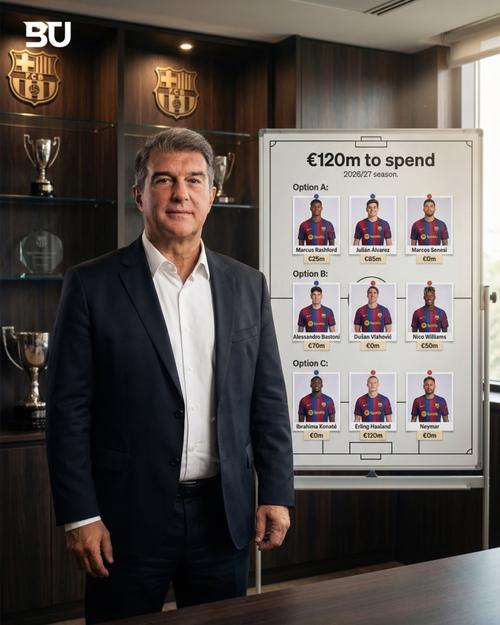 罗马诺：曼联坚持拉什福德买断费3000万欧 球员已和巴萨达协议