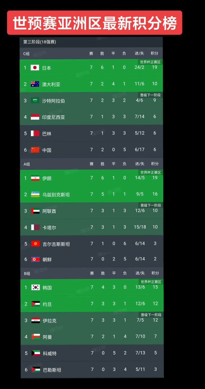 马德兴：中超技术积分暂保亚洲第八，保住亚冠“1+1+1”个席位