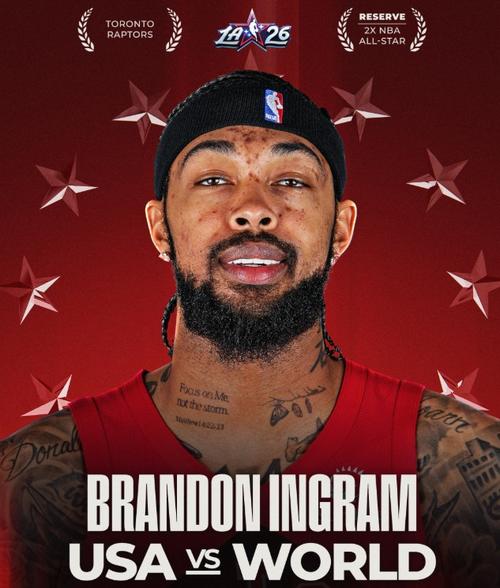 英格拉姆：赛季不可能一帆风顺 我不能让队友看到我垂头丧气