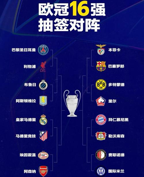 欧足联系数分排名：阿森纳为英超挣30.5分居首，拜仁、皇马前三