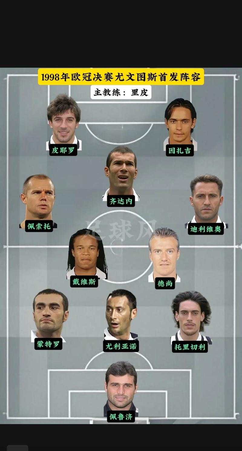 尤文对阵乌迪内斯名单：伊尔迪兹、米利克、戴维在列，DV9缺席