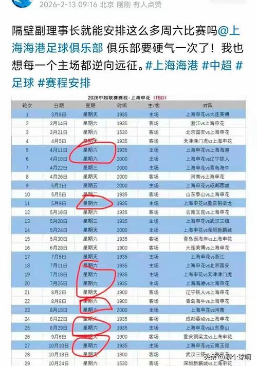 京媒：上海是本赛季冠军的有力争夺者 常规赛的容错空间越来越小