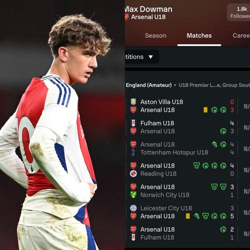 早报：阿森纳多赛9分领跑，16岁道曼创纪录！