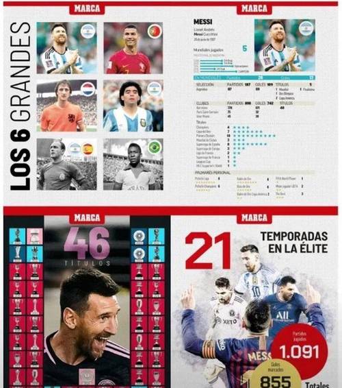 马卡报：阿根廷或愿意在伯纳乌比赛，预计周一公布结果