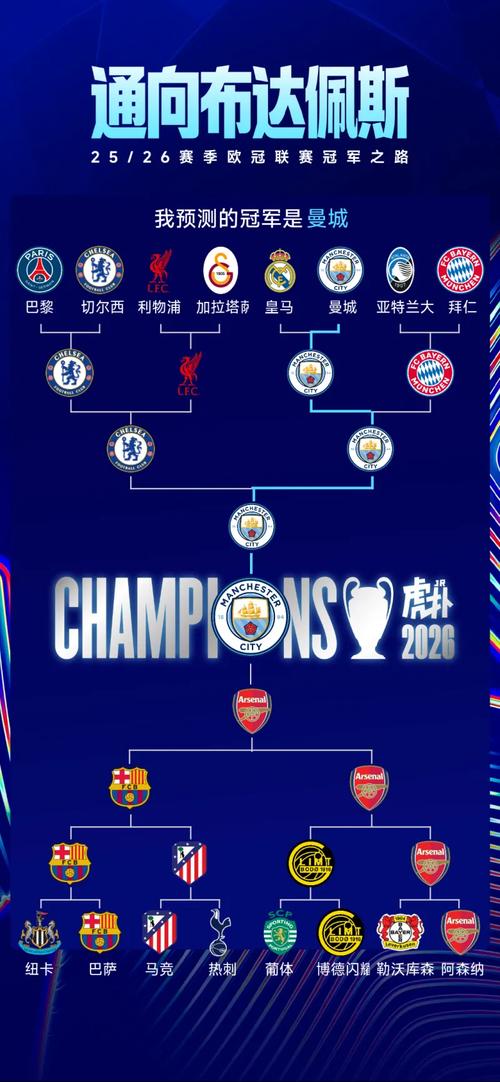 不要冠军要济贫？曼城最近3次掉链子，刚好送16/17/18名每队各1分